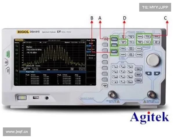 面部辐射伤治疗指南